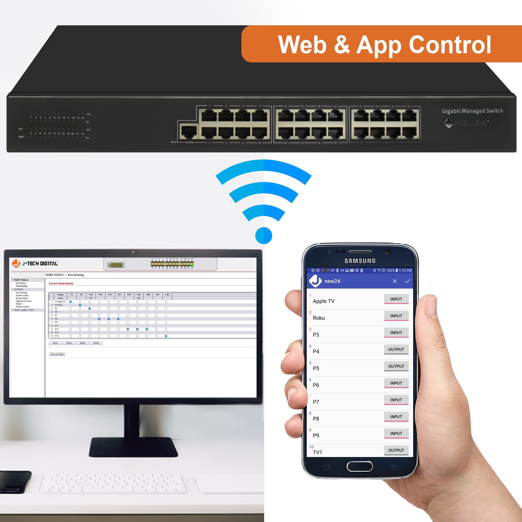 AV Over IP Customized 24 Ports Switch up to 400ft - J-Tech Digital