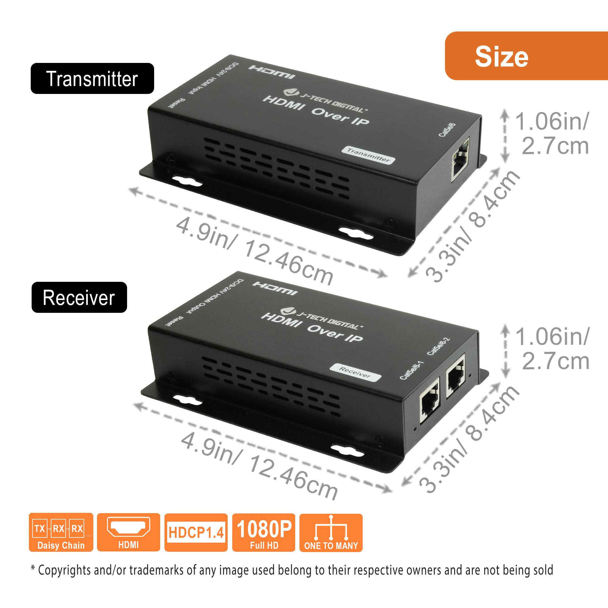 Daisy Chain HDMI Extender 1080P Up to 400 FT